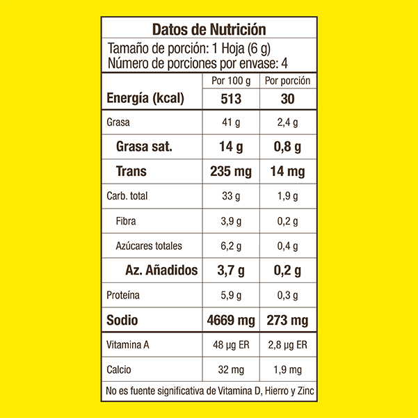 MAGGI® Jugoso al sartén®  Ajo y Cebolla