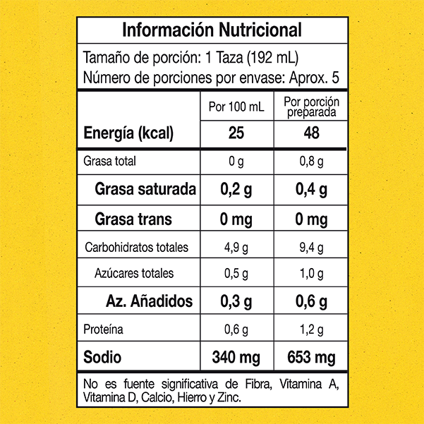 Crema de Pollo con Champiñones MAGGI®