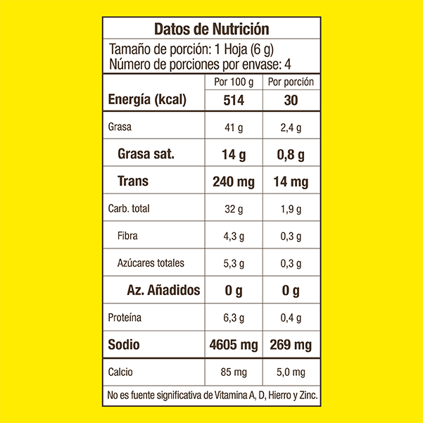 MAGGI® Jugoso al sartén®  Finas hierbas 