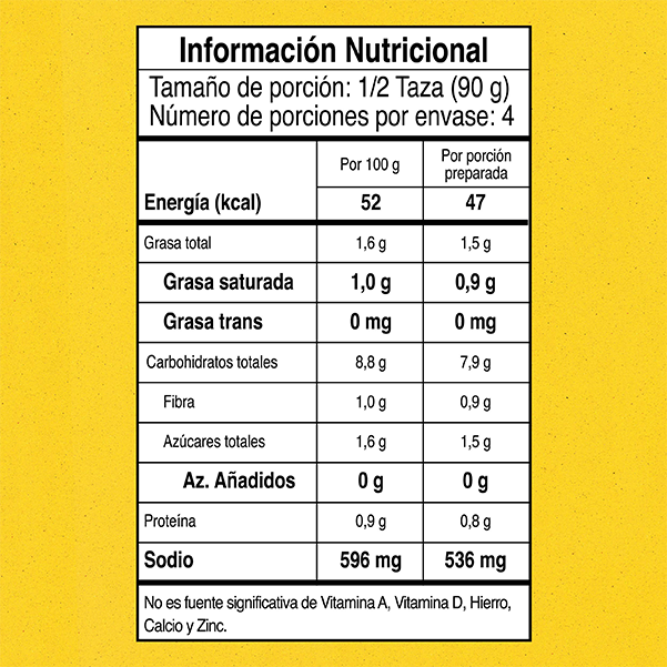 MAGGI® Base Carne Desmechada