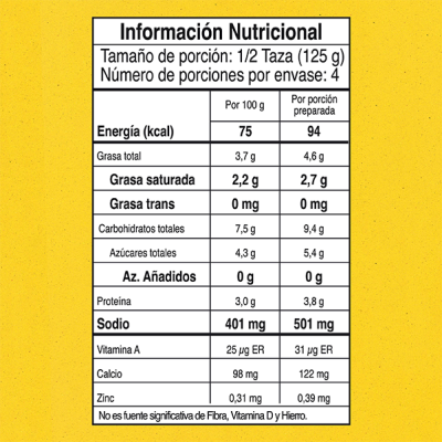 Tabla MAGGI® Base Salsa Bechamel