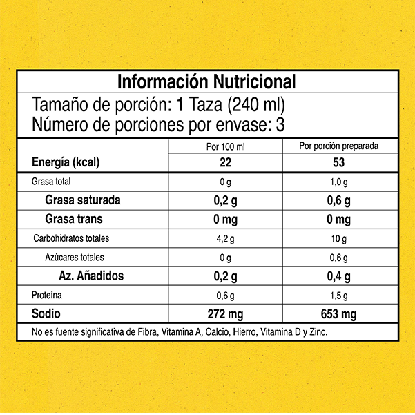 tabla MAGGI® Sopa de Sancocho