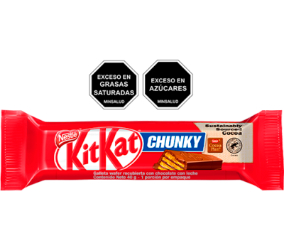 front KITKAT CHUNKY®