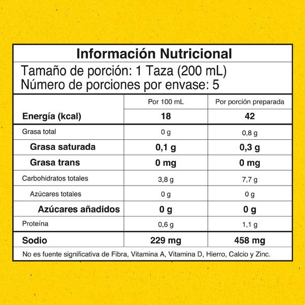 MAGGI® Sopa de Ajiaco