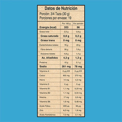 Cereal FITNESS® Tabla Nutricional