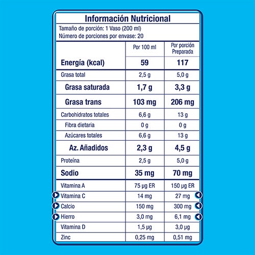 EL RODEO® Tabla nutricional