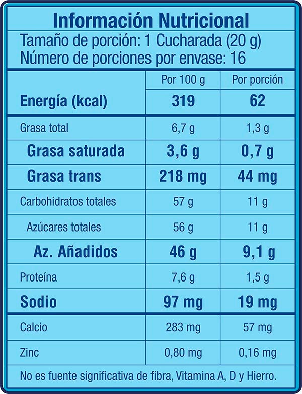 Leche Condensada  LA LECHERA®