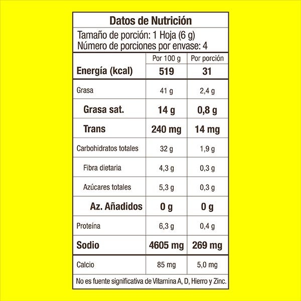 MAGGI® Jugoso al sartén® Finas hierbas