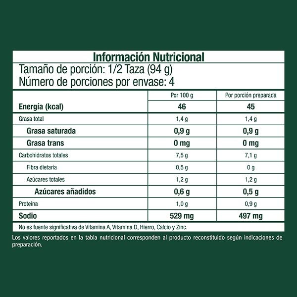 front RICO® Salsa Goulash