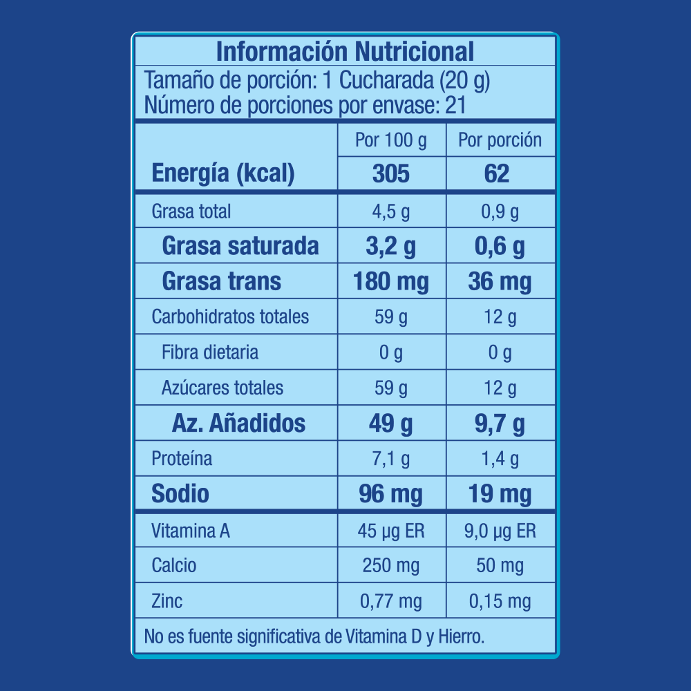 Leche Condensada  LA LECHERA®