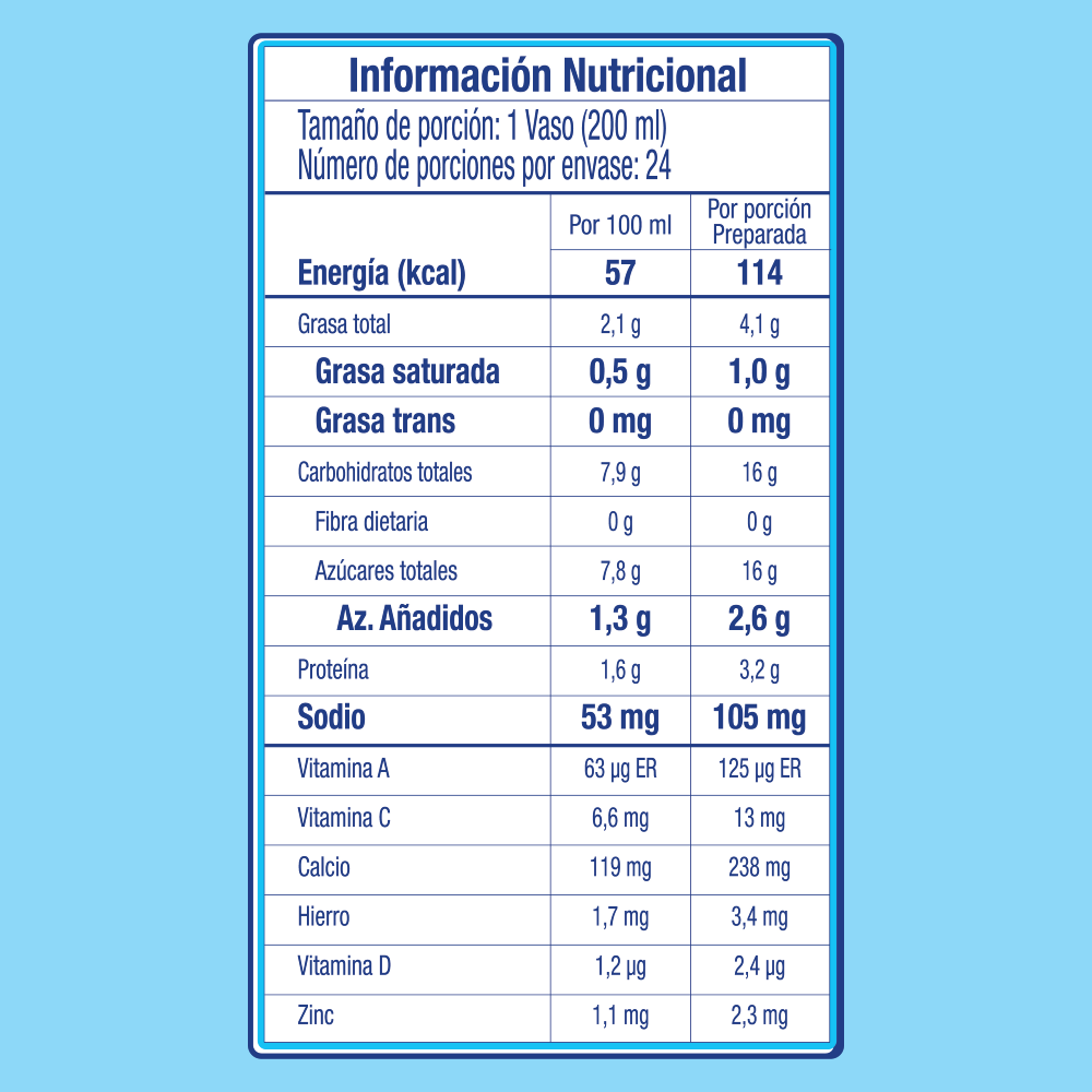 EL RODEO® Esencial