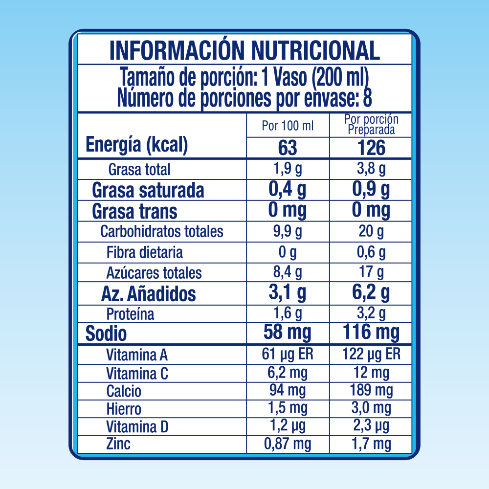 EL RODEO® Esencial con Avena