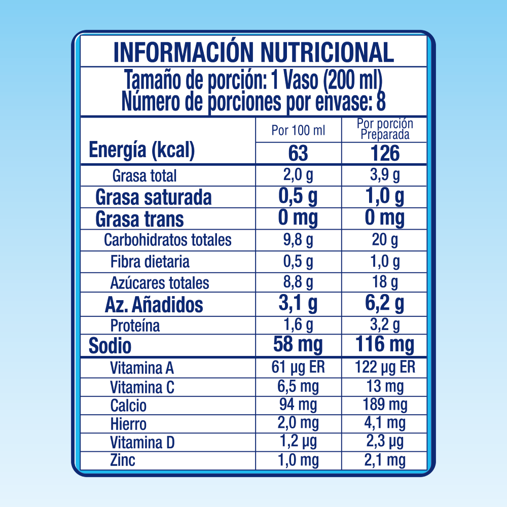 EL RODEO® Esencial con Cacao