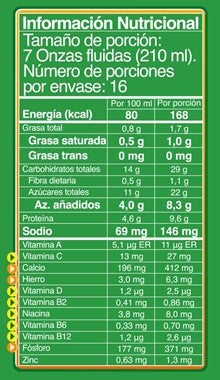 Las nuevas tablas nutricionales presentan tres columnas 
