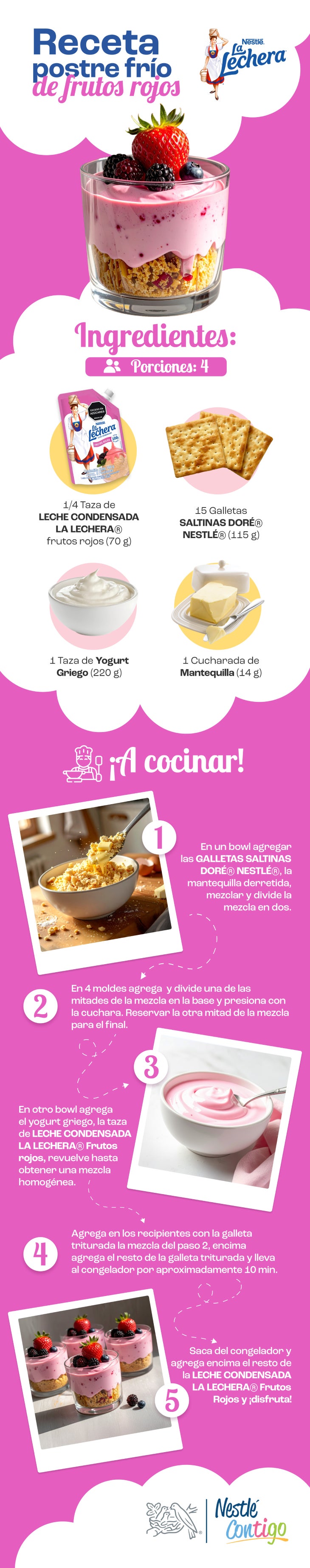 Infografía de receta 